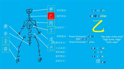 丁火是什麼|天干丁火：傳統智慧與現代應用